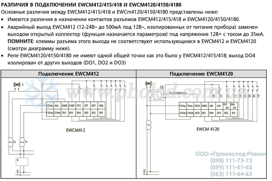 Eliwell EWCM4120_4150_4180 - 14