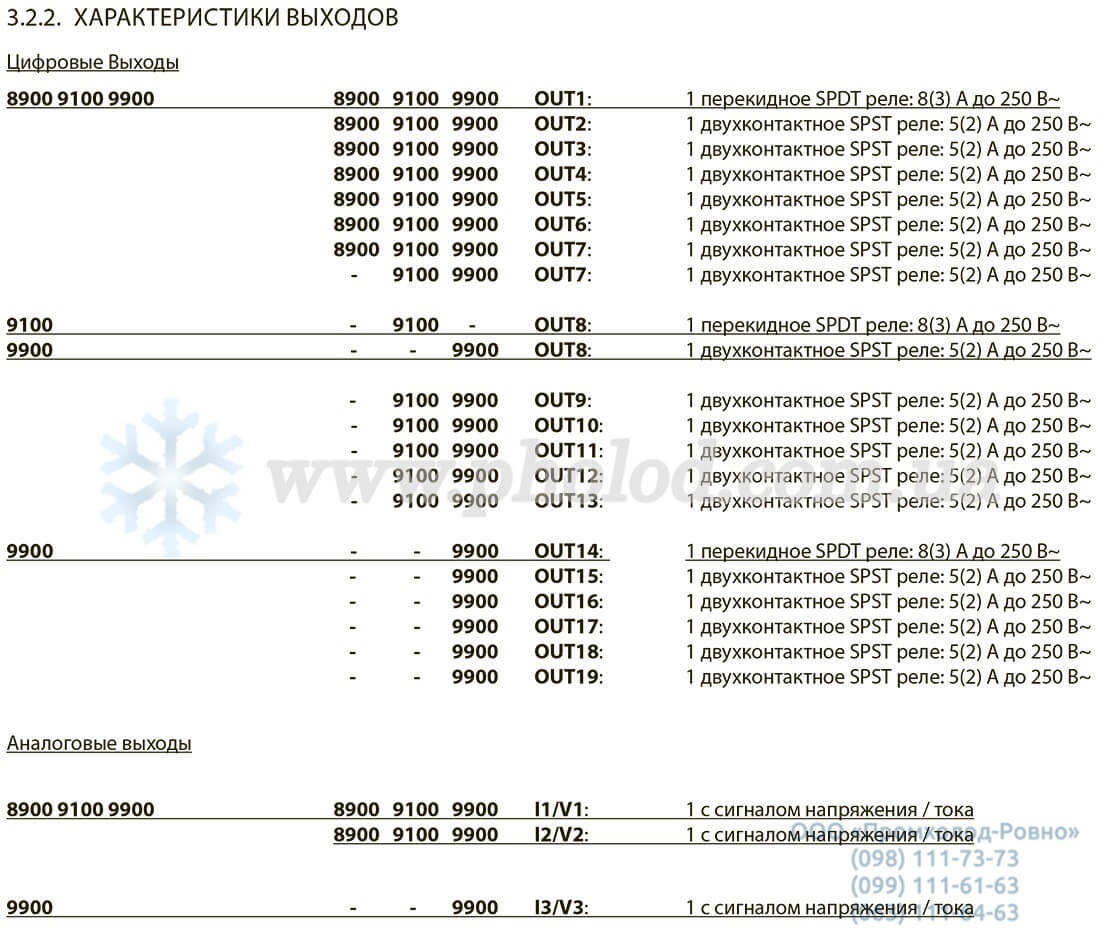 Eliwell EWCM9100 EO - 13