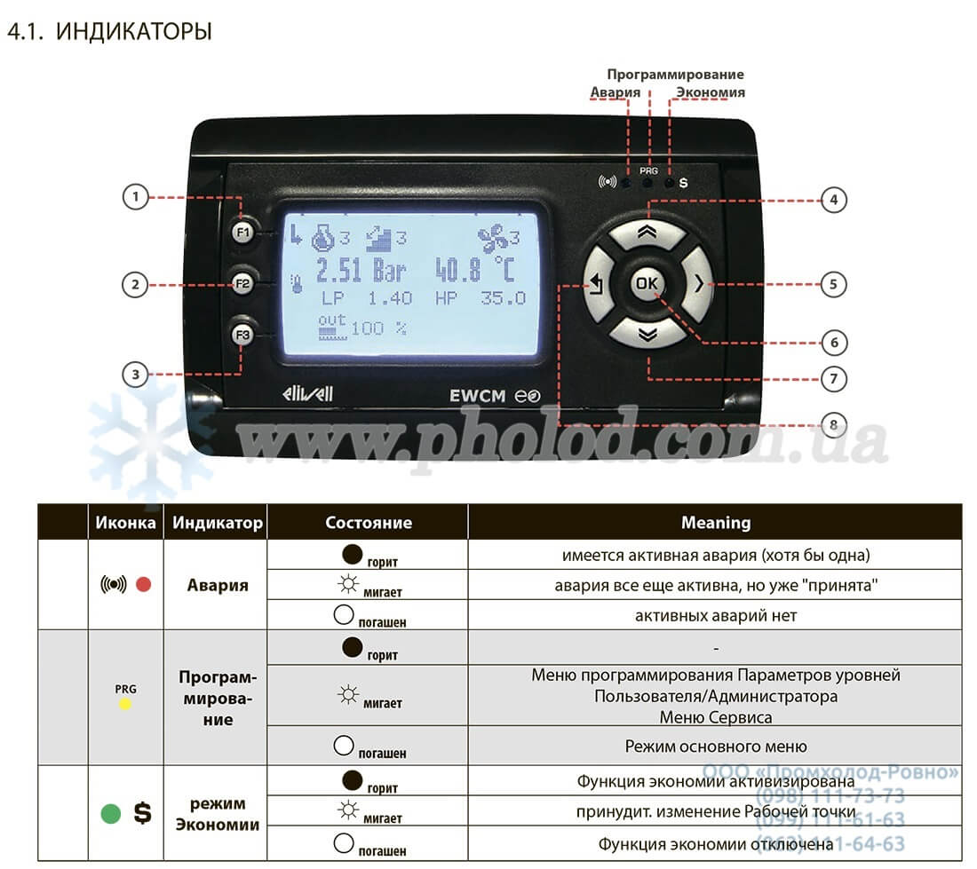 Eliwell EWCM9100 EO - 4