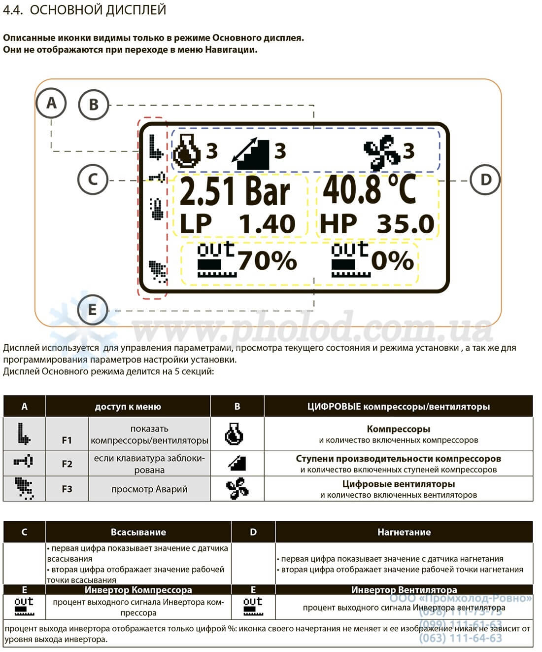 Eliwell EWCM9100 EO - 6