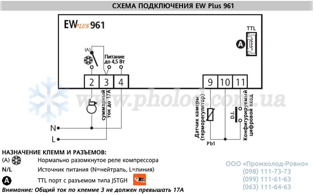 Eliwell EWPlus961_974 - 7