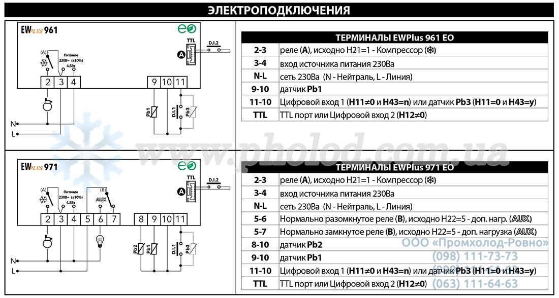 Eliwell EWPlus961_974 EO - 3