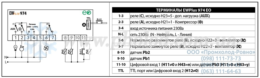 Eliwell EWPlus961_974 EO - 7