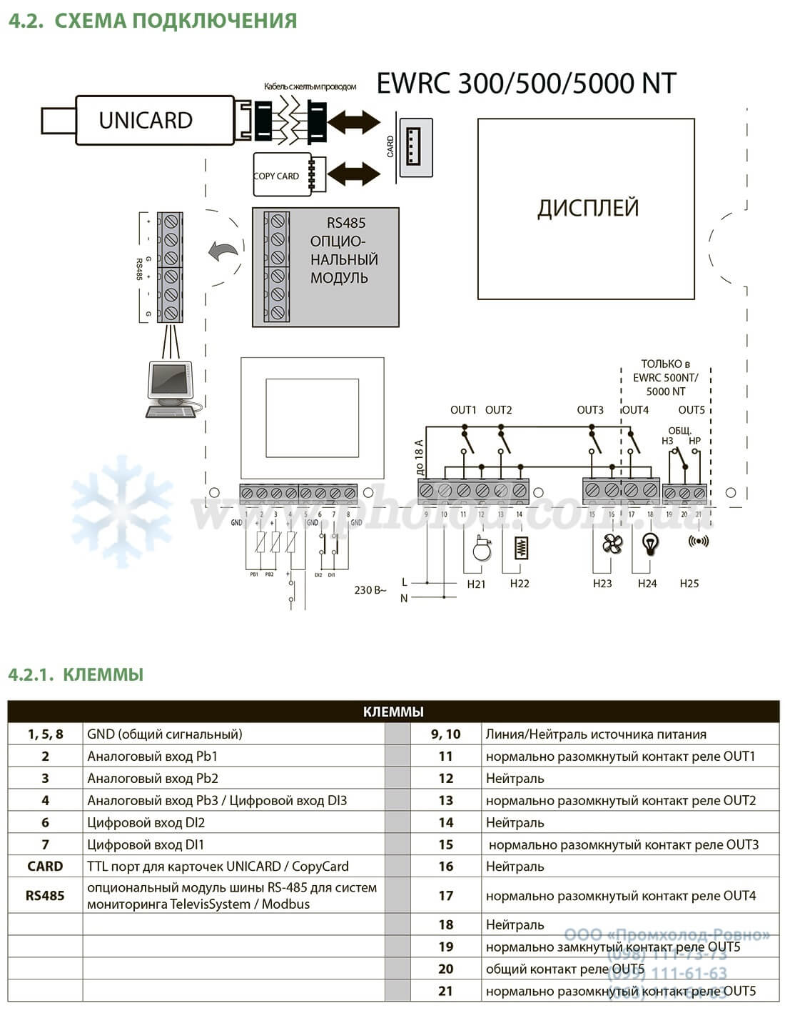 Eliwell EWRC300_500NT - 10