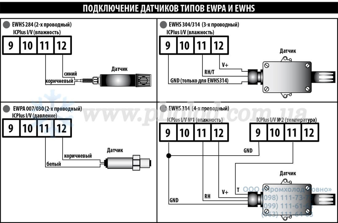 Eliwell ICPlus902 - 10