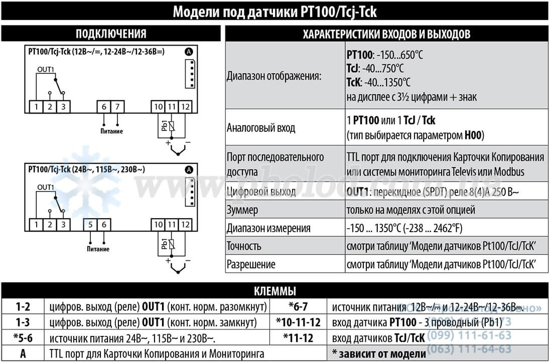 Eliwell ICPlus902 - 8