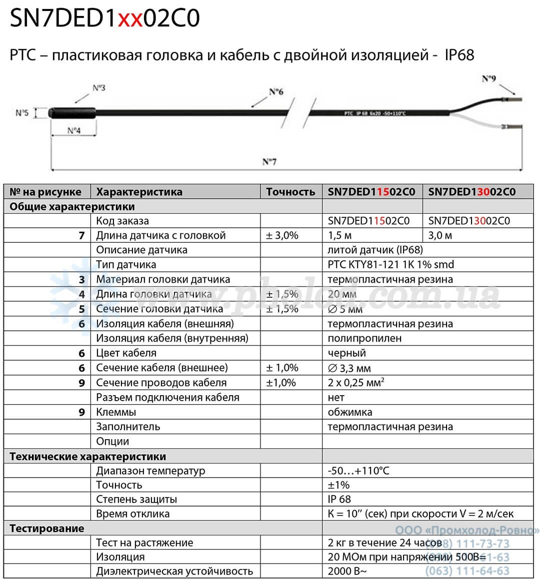 Eliwell SN7DED11502CO - 2