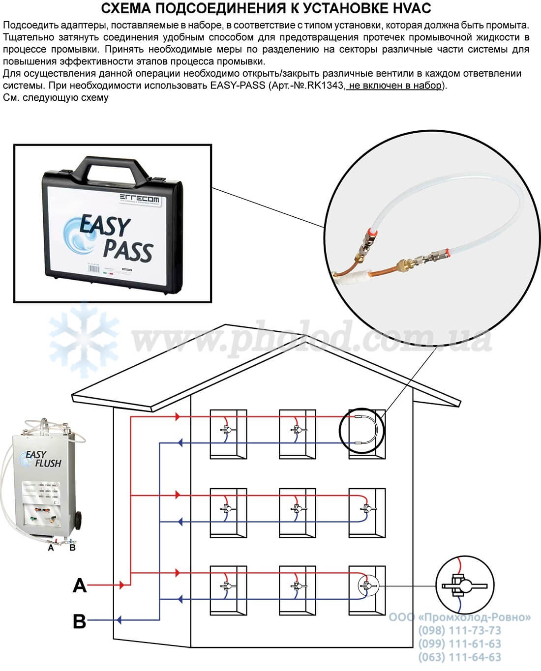 Errecom Easy Flush VP1027.01 3