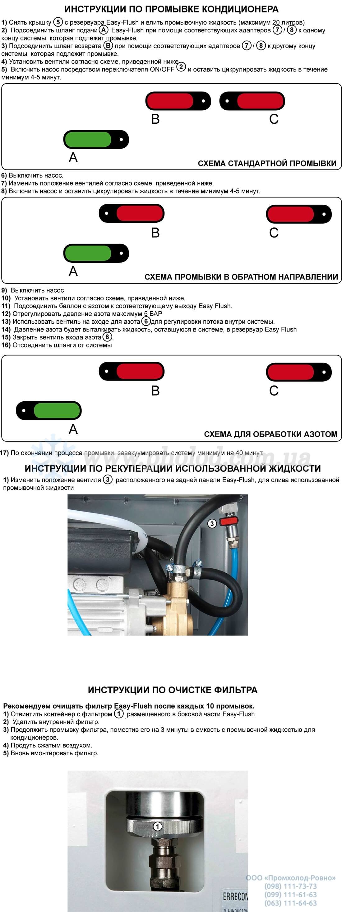 Errecom Easy Flush VP1027.01 4