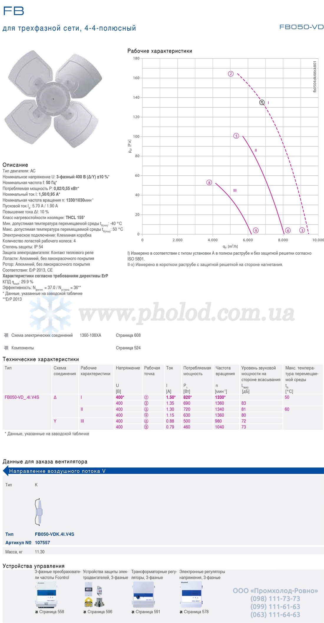 FB050-VDK.4I.V4S (107557) 2