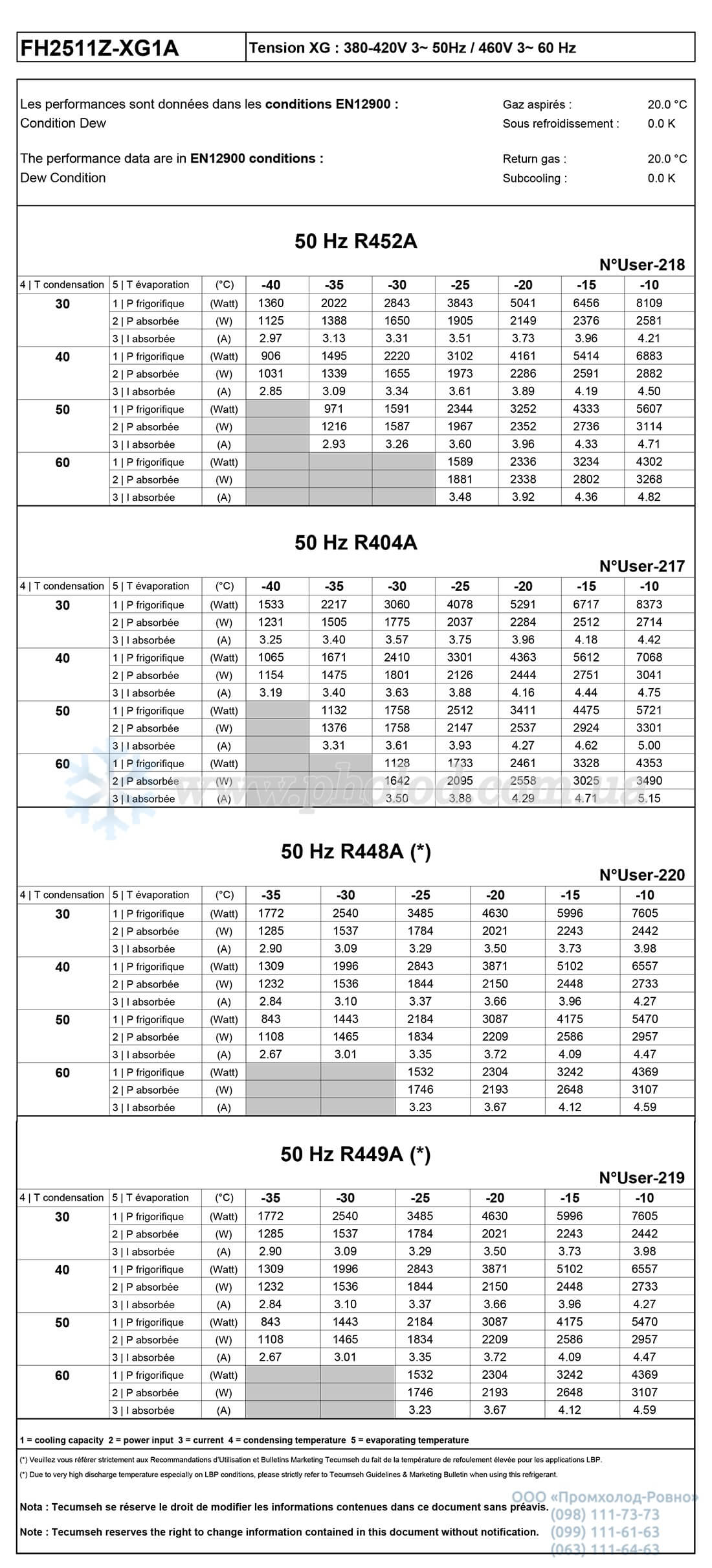 FH2511Z-XG1A 2