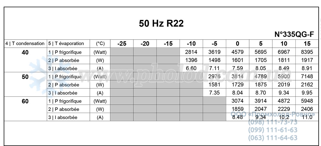 FH5522E 2