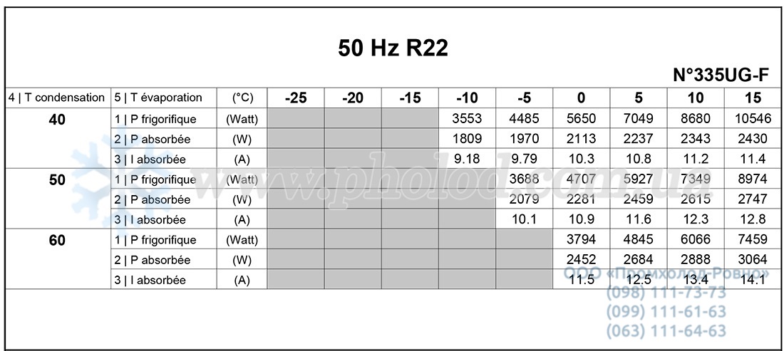 FH5527E 2