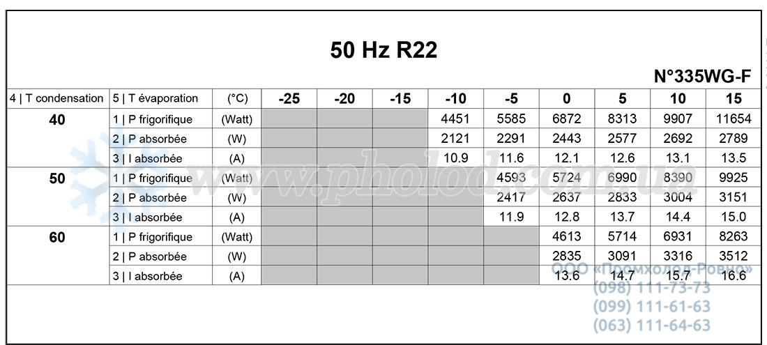 FH5531E 2