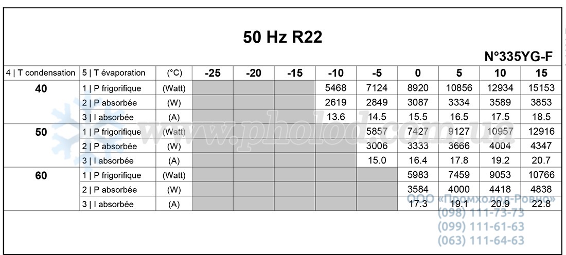 FH5540E 2