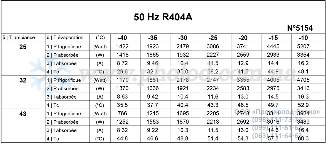 FHT2511ZBR 2