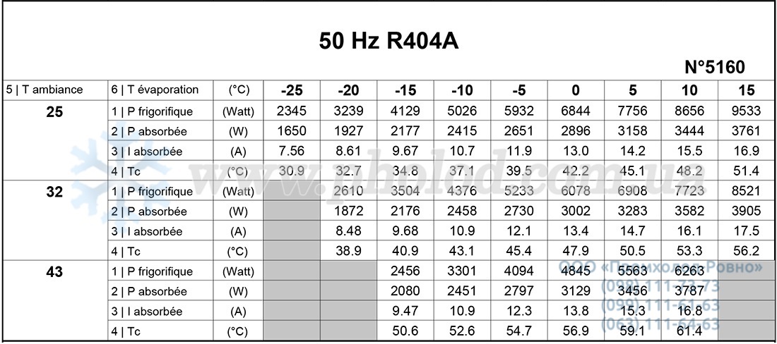 FHT4531ZHR 2