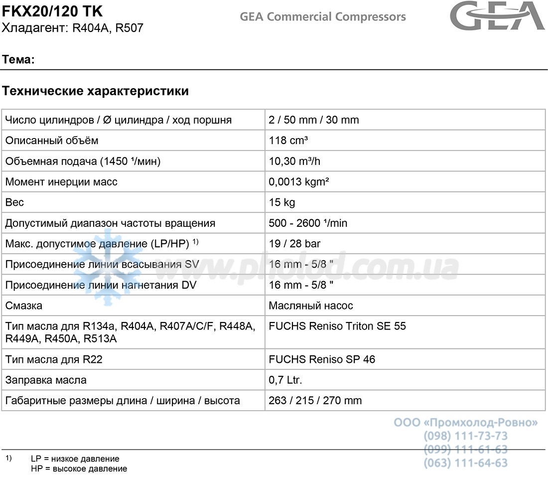 FKX20 120 TK - 1