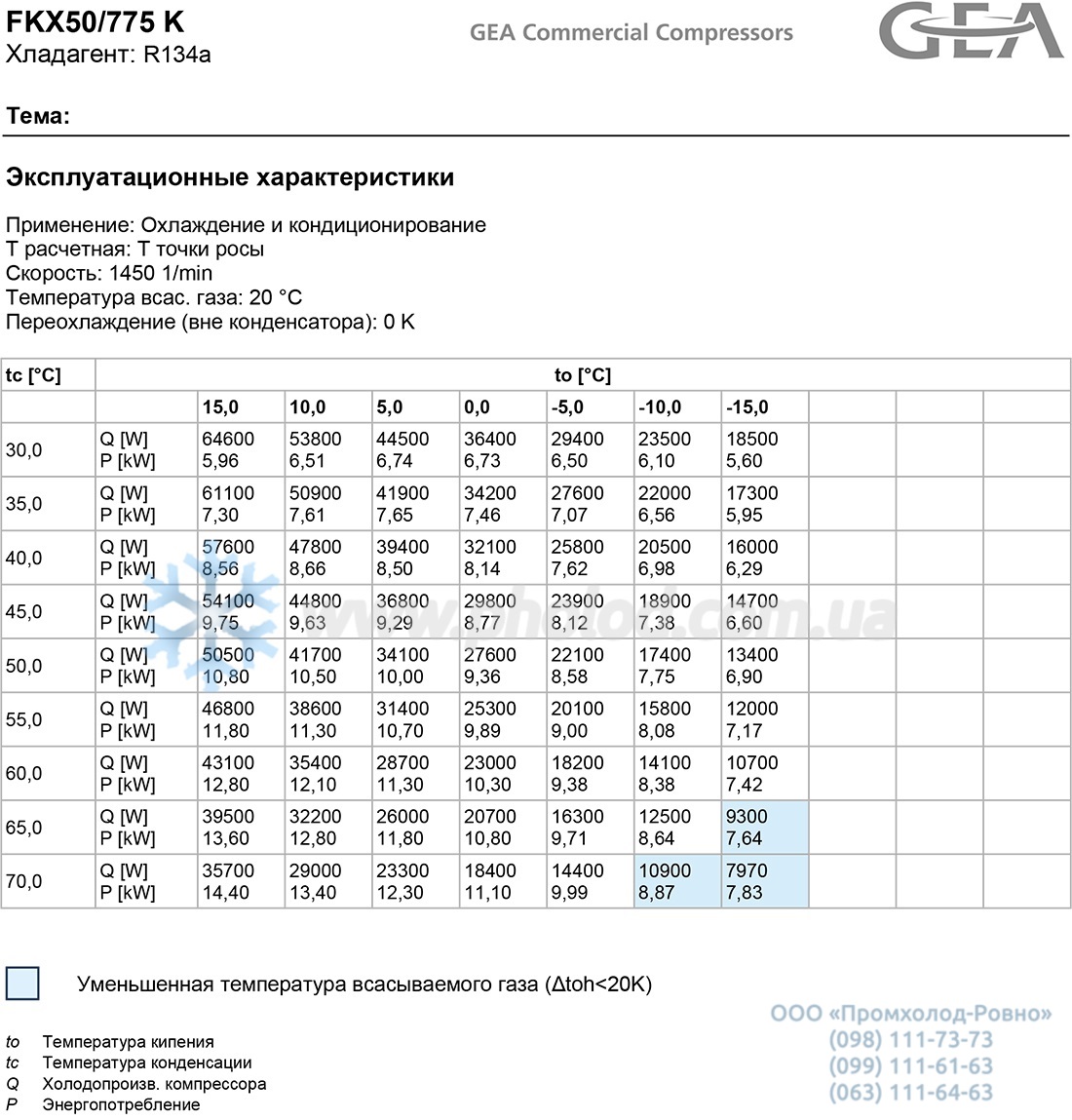 FKX50 775 K - 2