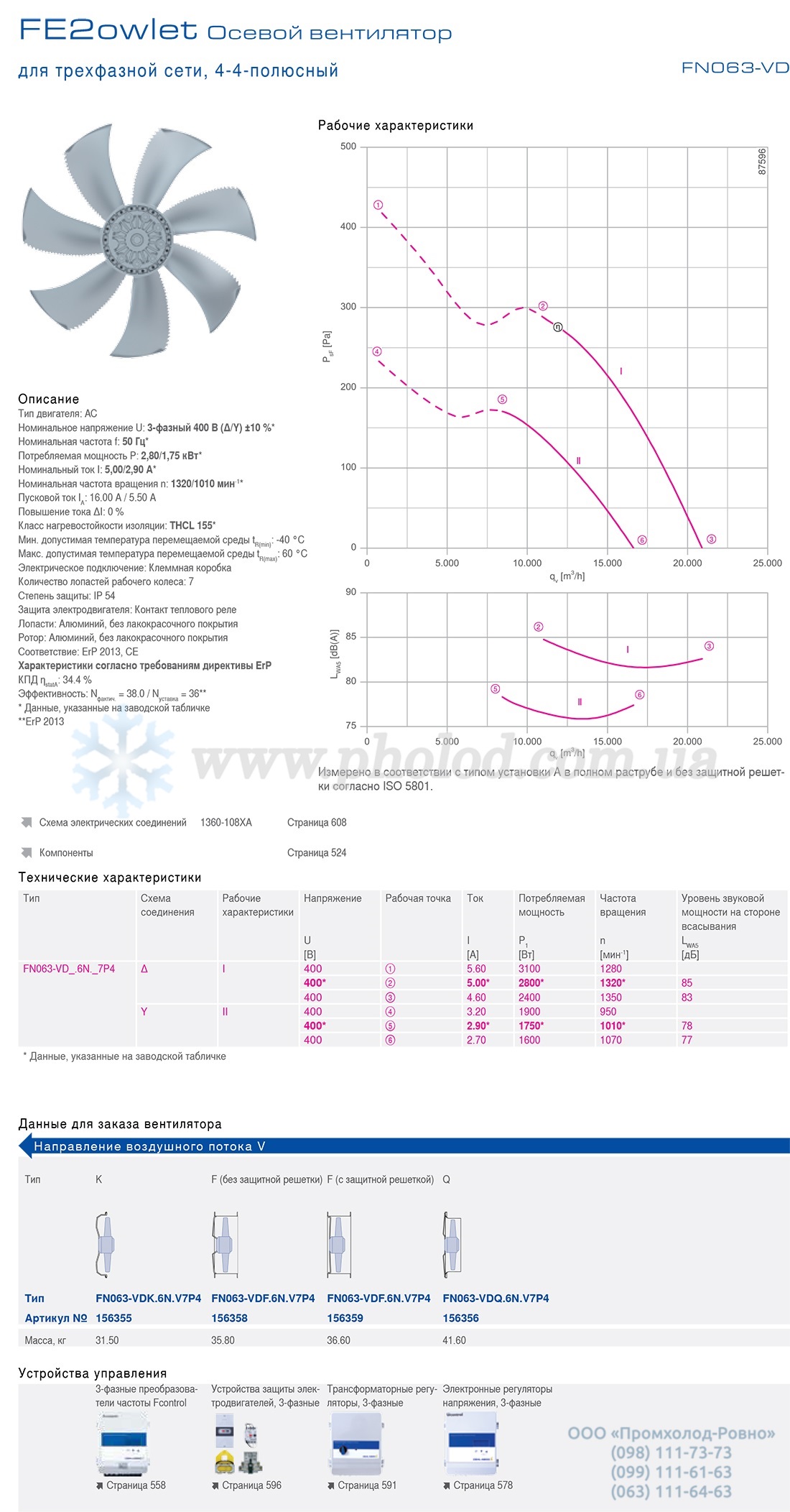 FN063-VDK.6N.V7P7 (169439) 2