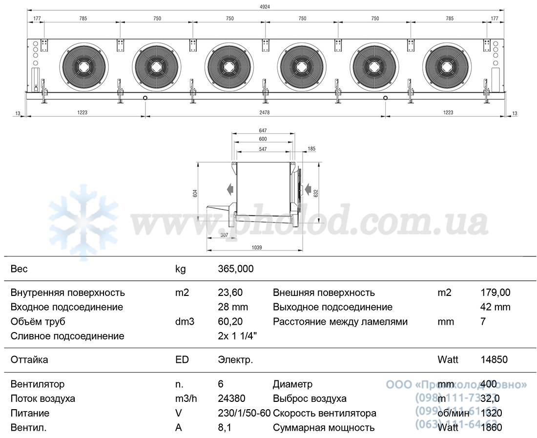 FTE 406A07 ED