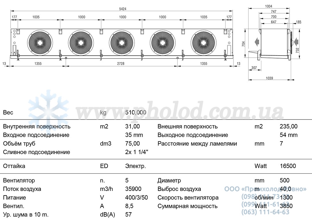 FTE 505A07 ED