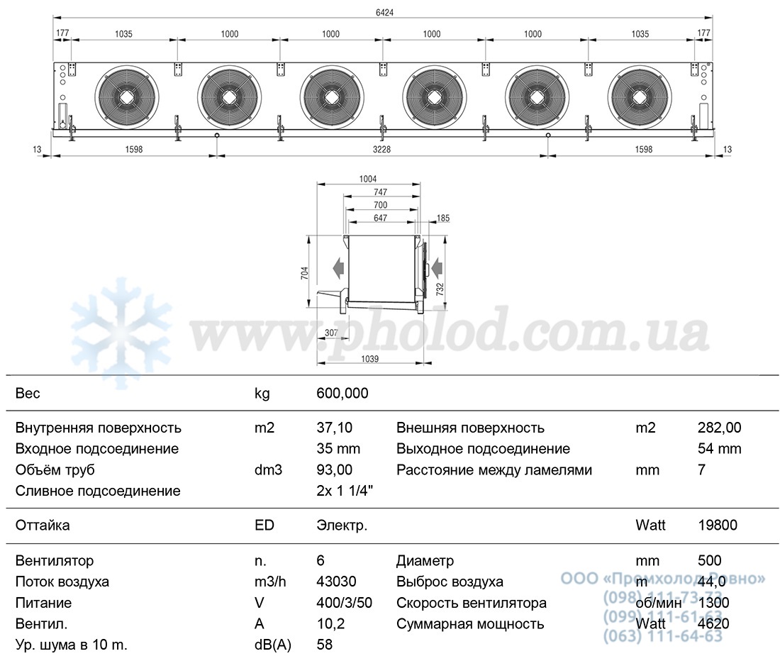 FTE 506A07 ED