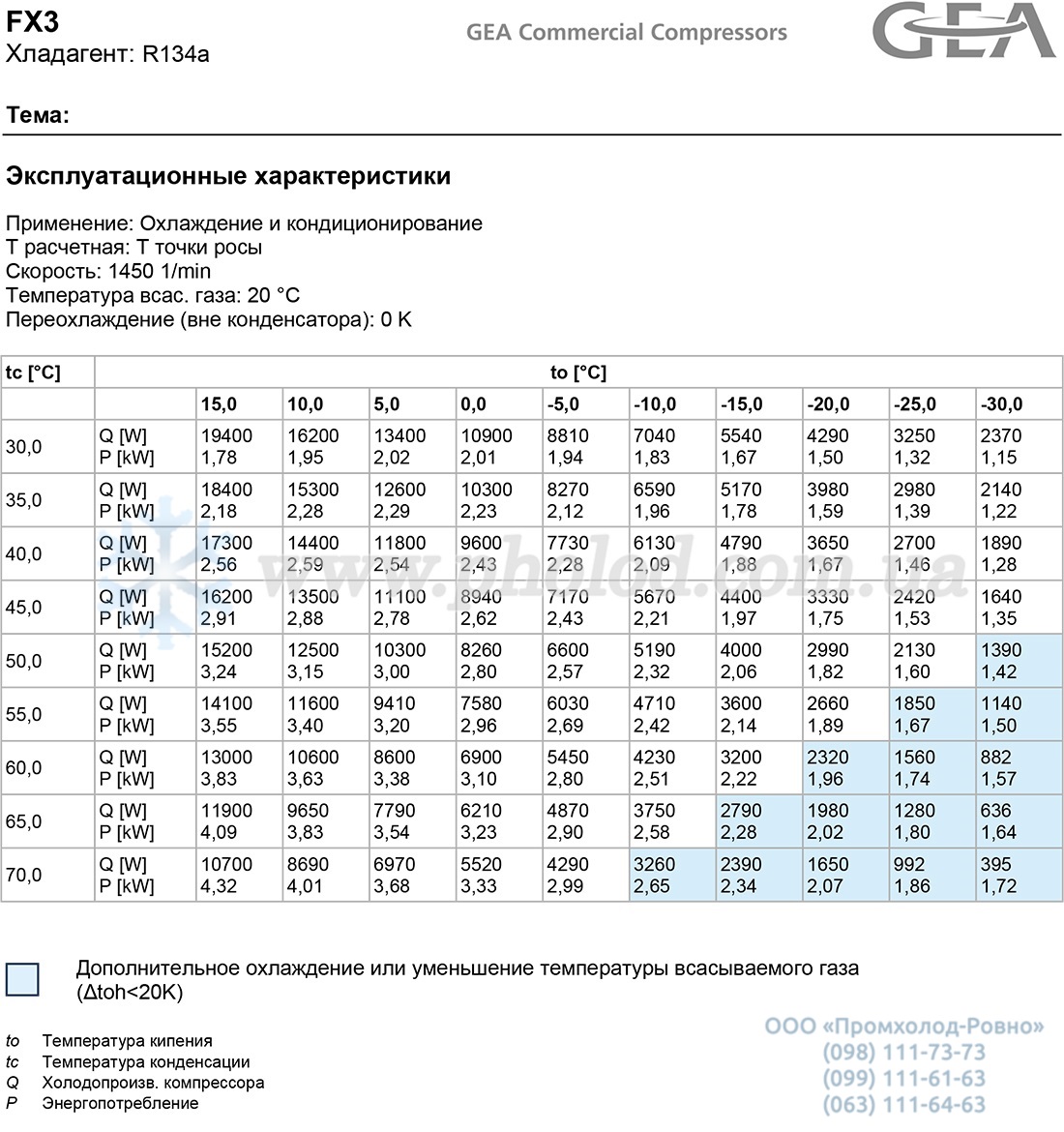 FX3 R134a 3 - 2