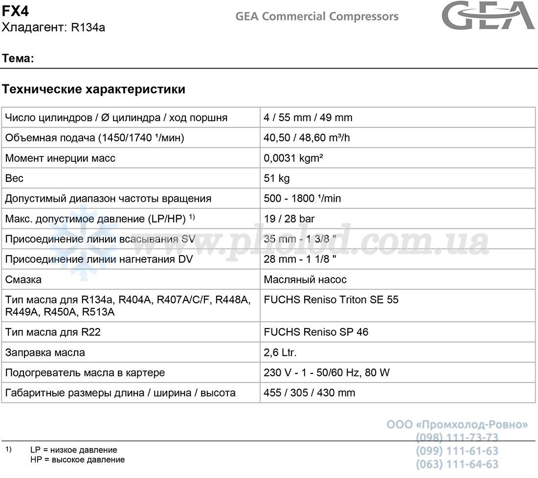 FX4 R134a 3 - 1