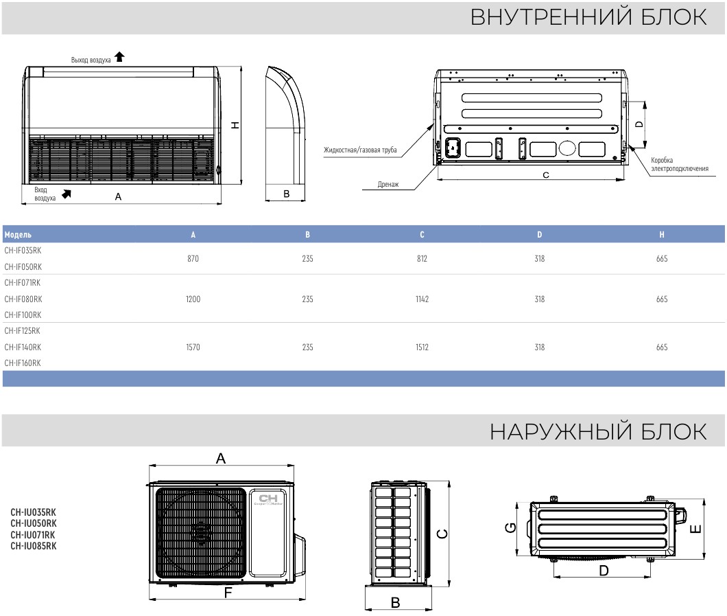 Floor and ceiling air conditioners Cooper&Hunter - 14