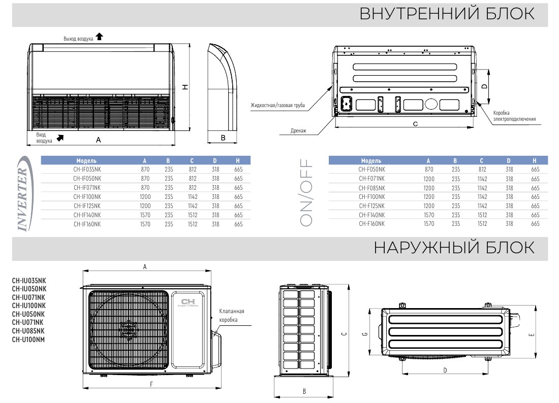 Floor and ceiling air conditioners Cooper&Hunter - 8