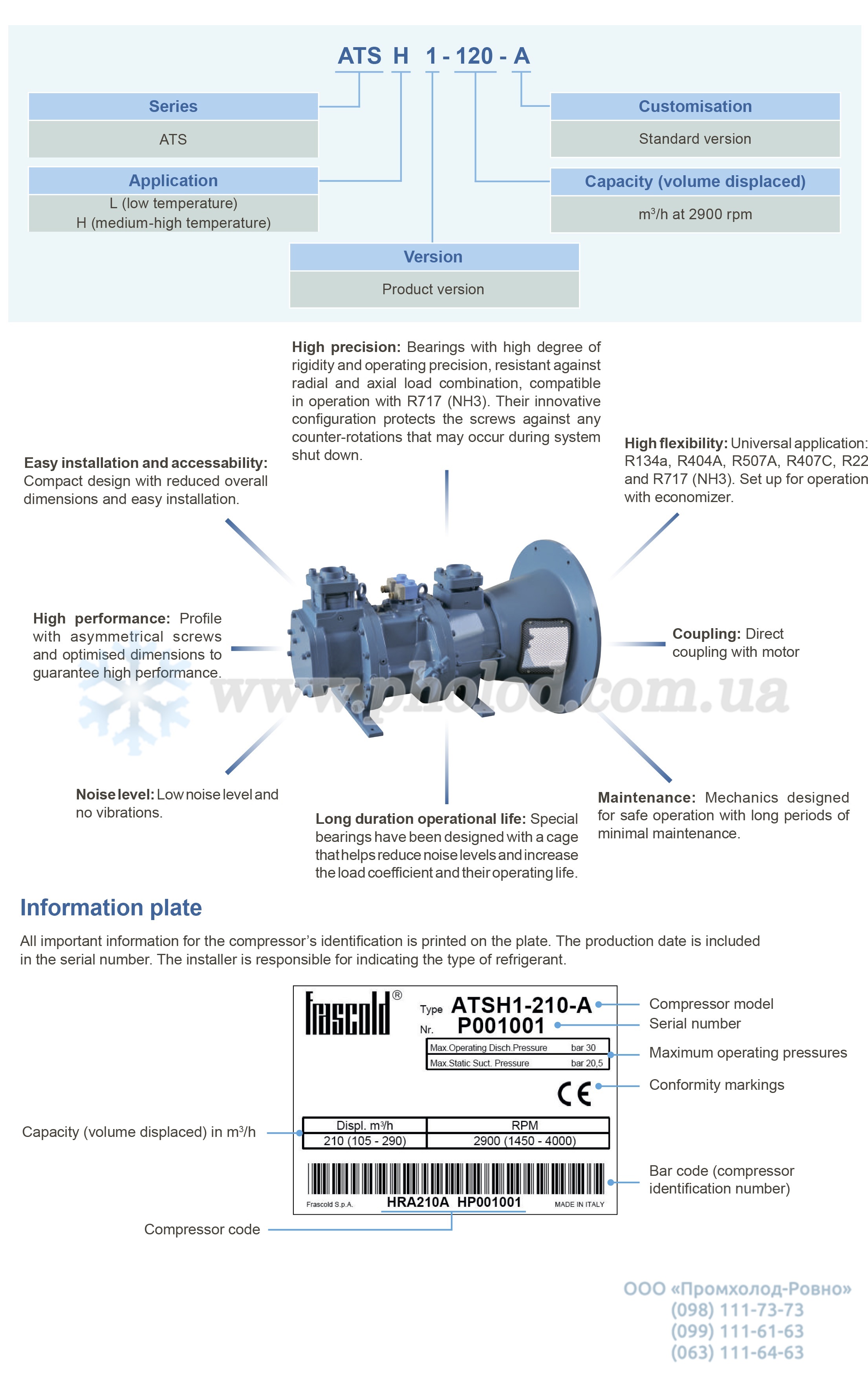 Frascold Open Type Screw Compressors