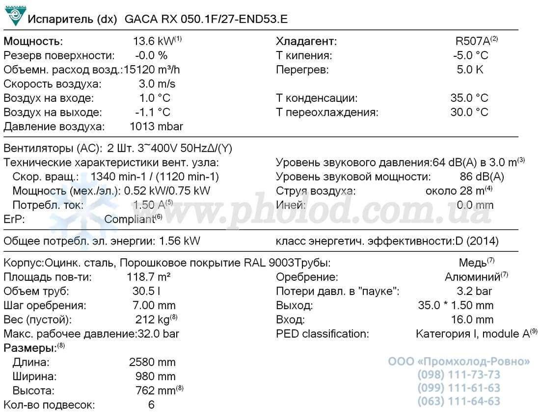 GACA_RX_050.1F_27-END 1