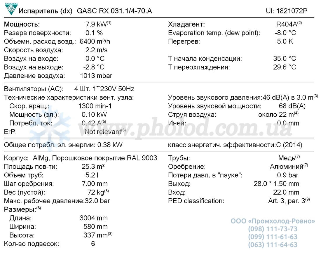 GASC_RX_031.1_4-70.A-1821072