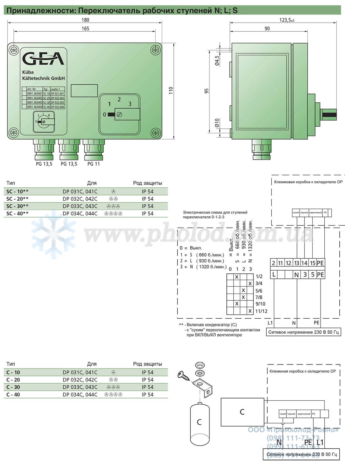 GEA Kuba comfort DP - 7