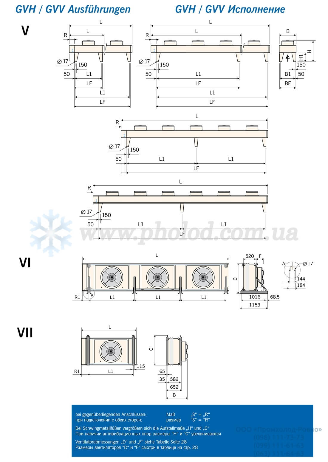 GVH_GVV Guntner - 37