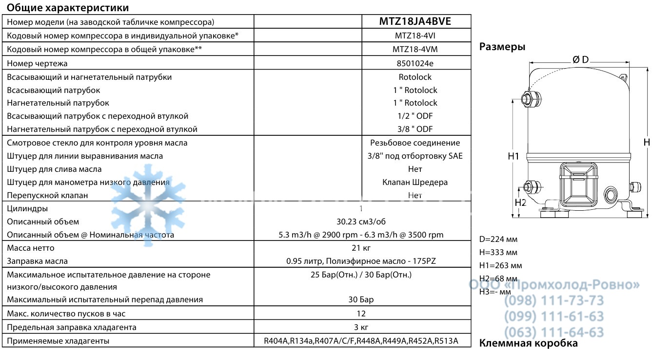 General characteristics Maneurop MTZ18