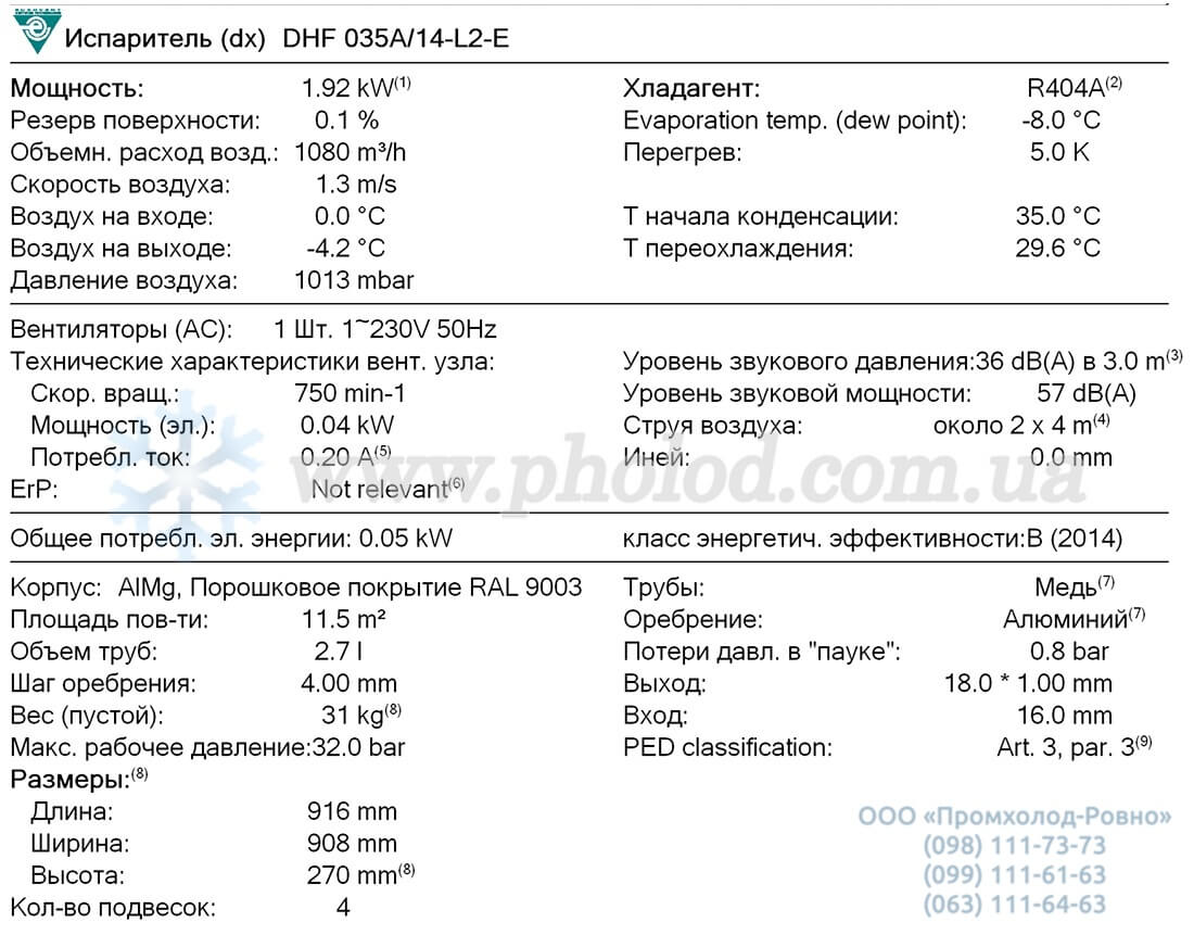 Guntner DHF 035A 14-L2