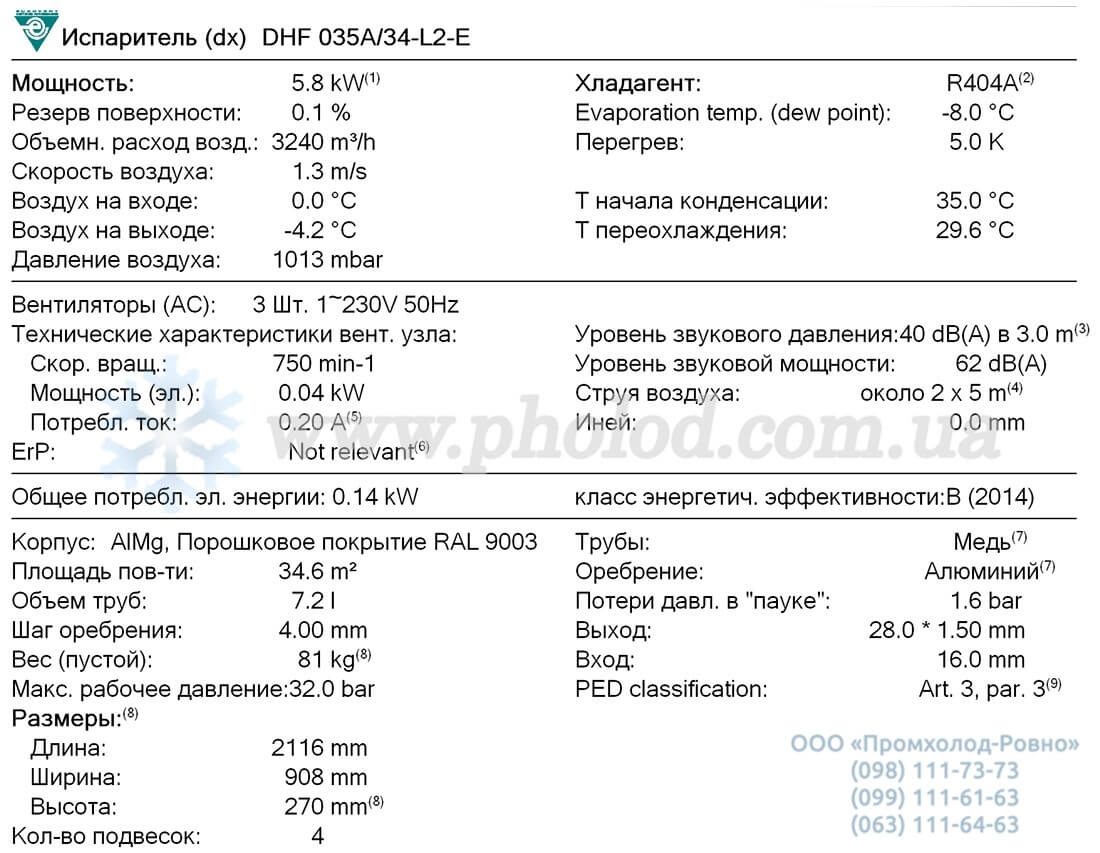 Guntner DHF 035A 34-L2 2