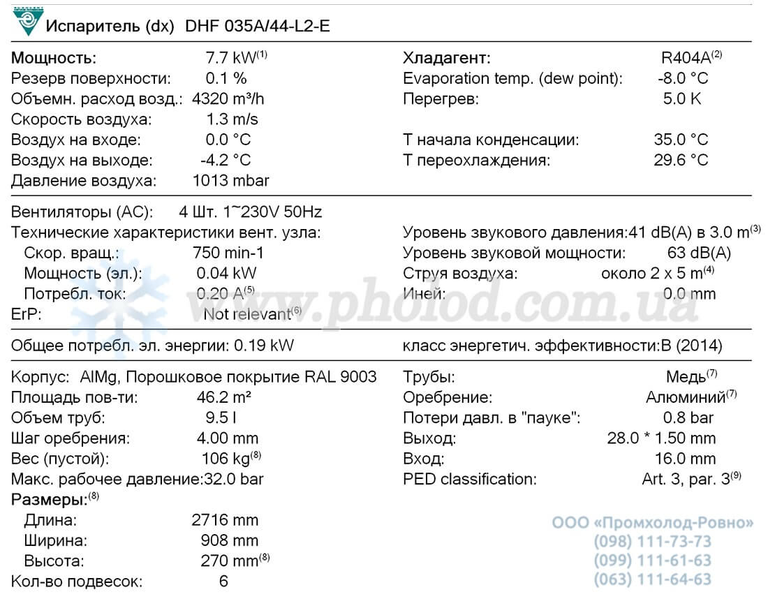 Guntner DHF 035A 44-L2 2