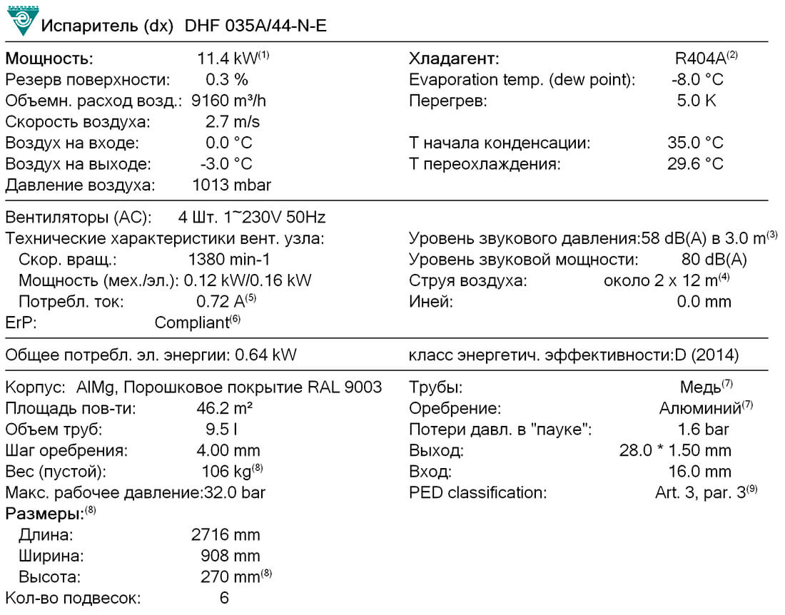 Guntner DHF 035A 44-N 1