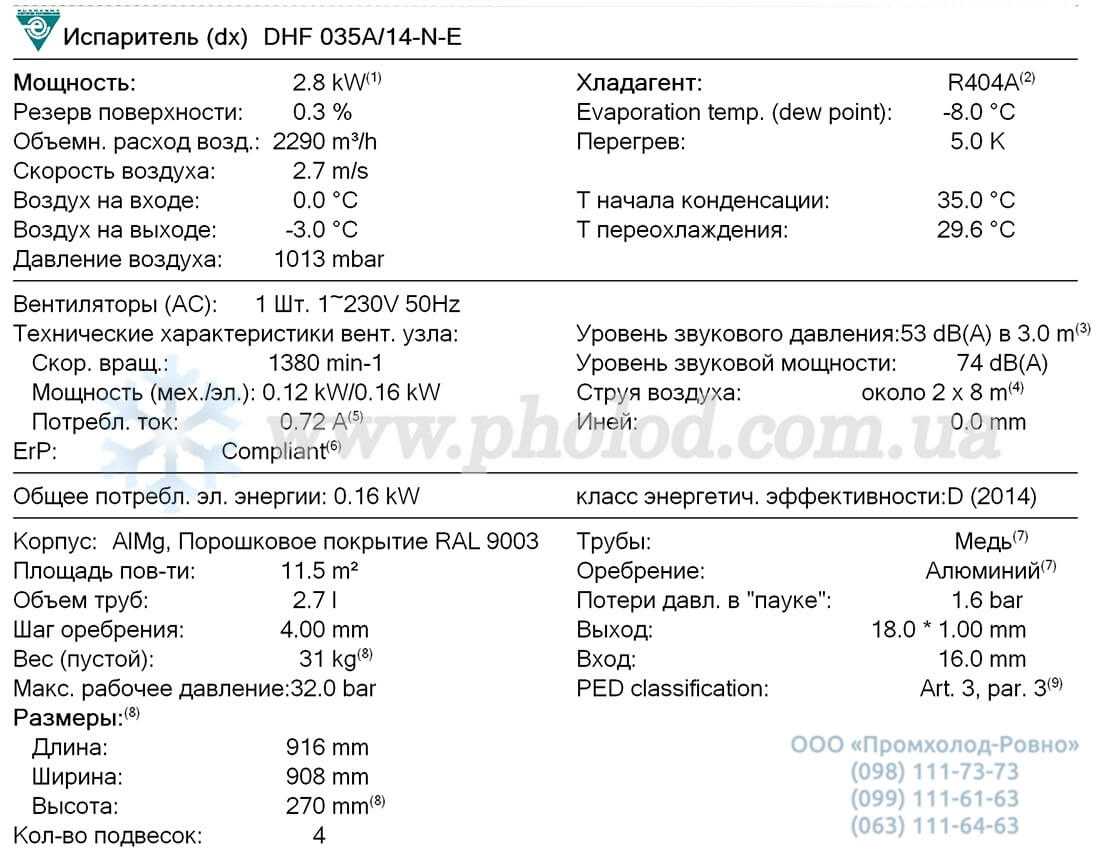 Guntner DHF 035 A14-N 1