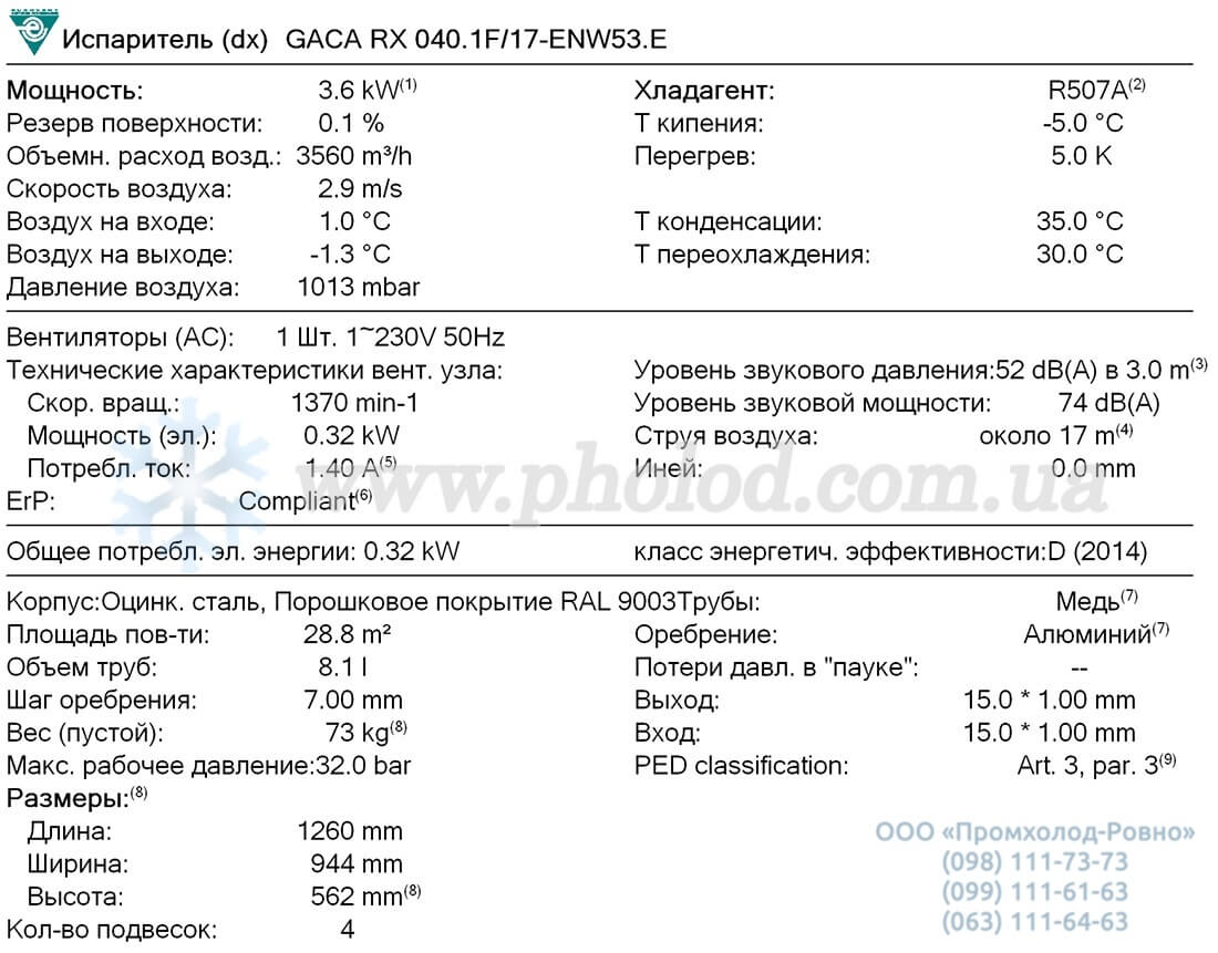 Guntner GACA RX 040.1F 17-ENW 2