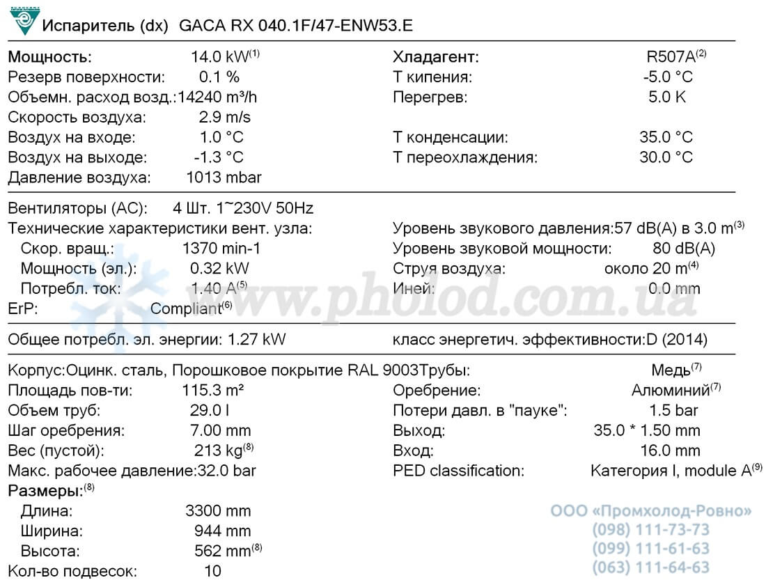 Guntner GACA RX 040.1F 47-ENW 1