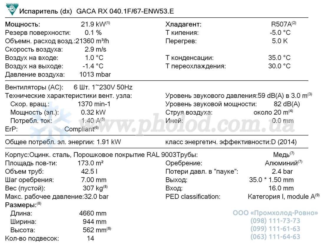 Guntner GACA RX 040.1F 7-ENW 1