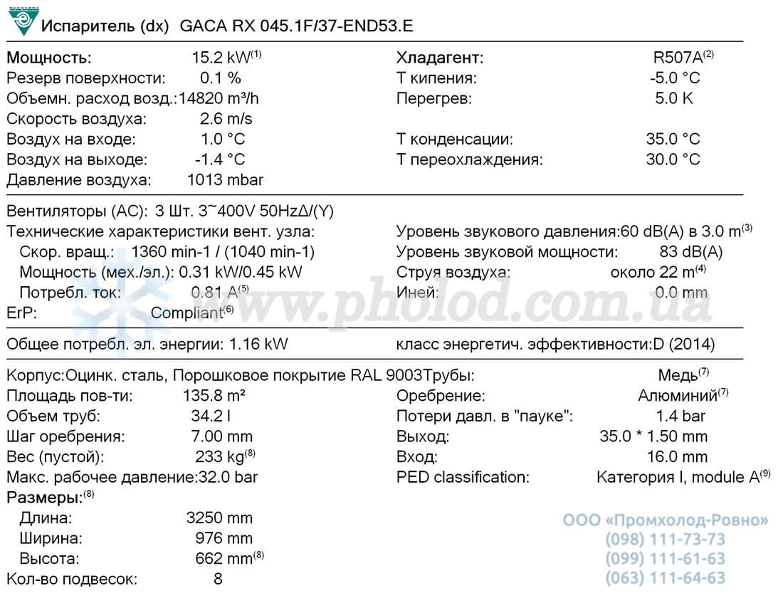 Guntner GACA RX 045.1F 37-END 1