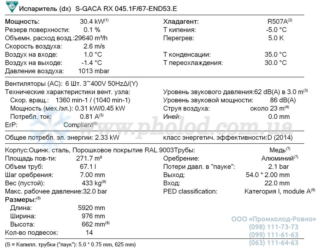 Guntner GACA RX 045.1F 67-END 1