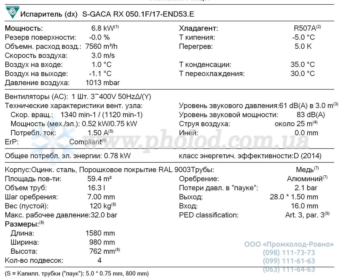 Guntner GACA RX 050.1F 17-END 1