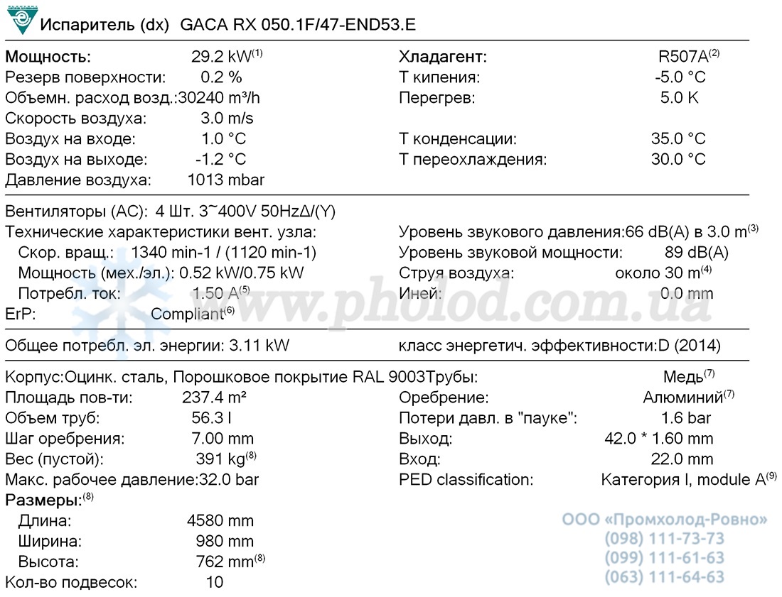 Guntner GACA RX 050.1F 47-END 2