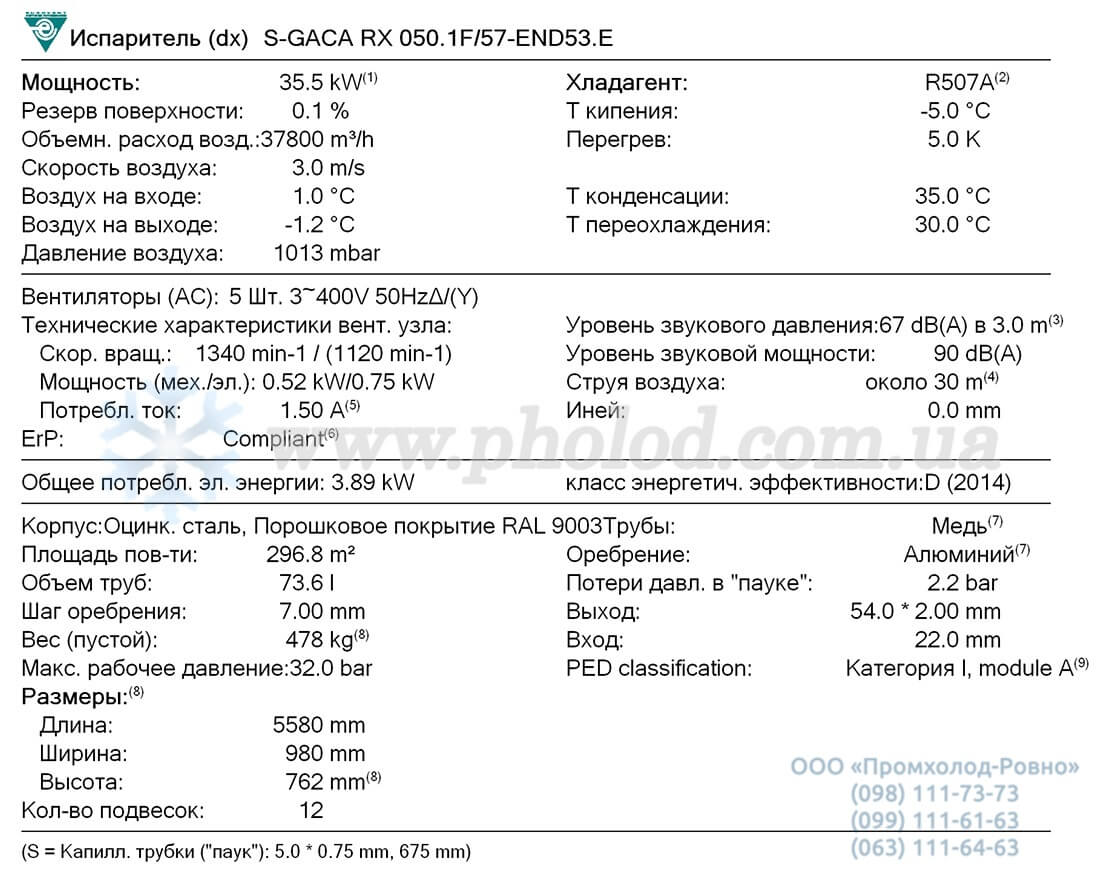 Guntner GACA RX 050.1F 57-END 1